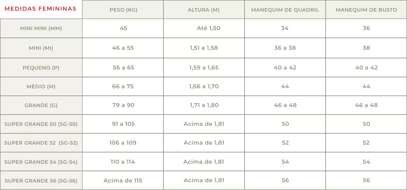 tabela-medidas-feminino