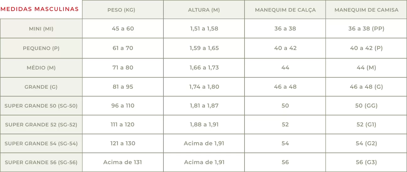 tabela-medidas-masculino